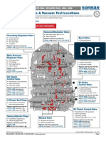 VW-Audi-09G VacTest LINK PDF