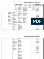 Yearly Scheme of Work Year 6 2015