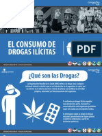 Consumo de Drogas Ilicitas