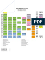 PUCE PS Psicologia Organizacional