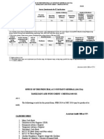 Audit Format For Block PHC