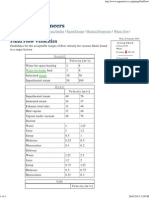 Sugar - Fluid Flow Velocities