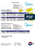 Lista de Precios Climaproyectos - 0414