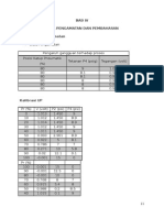 Bab Iv Data Pengamatan Dan Pembahasan 4.1 Data Pengamatan