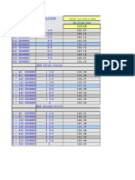 360 Gann Price Excel