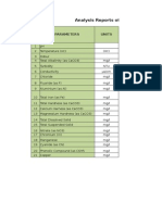 R.O.water Analysis Parameter With STD