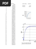 Analytic: Time (HRS)