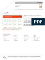 Mbti