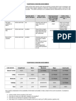 03 Film Production Risk Assessment