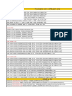 Socket FM2: CPU AMD (FM2, AM3+) & INTEL (1155, 1150)