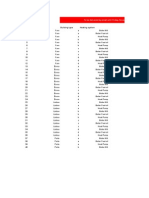 EM Ass 04 Annex 2 Data