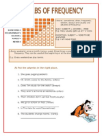 Adverbs of Frequency 