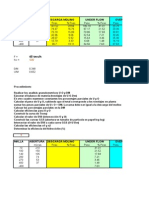 Diagrama Curva Tromp