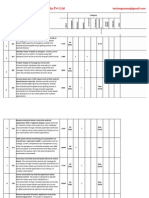 Embedded Systems Projects List