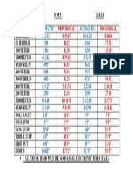 Dii 2015-Aia-State-Track-Field-Qualifying-Standards