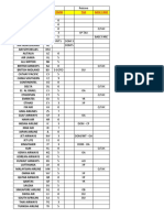 VIP-Airline Comm List