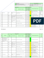 Fse Risk Assessment Example