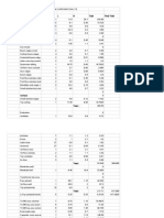 Hindustan Petroleum Corporation LTD