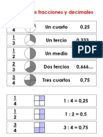 Cartel Fracciones y Decimales