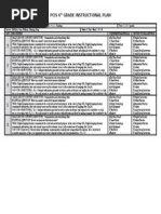 U6w5 Lesson Plans