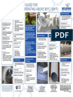 Solution Guide For Process Vessel