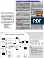 Ad Hoc Joint Action Group Overview