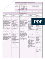 Aprendizajes Esperados Programa 2009 Primaria. Sexto Grado GEOGRAFIA