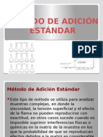 Síntesis de Método de Adición Estándar