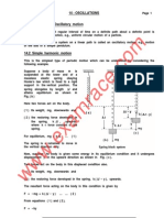 Physics Oscillations For IIT