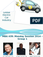 Global Electric Car Industry