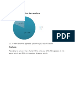 Performance Appraisal Data Analysis