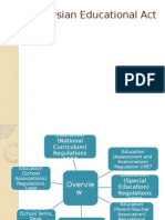 Malaysian Educational Act 1996