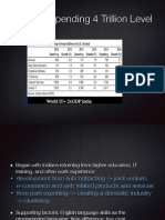 IT Industry and Porter's Diamond Model