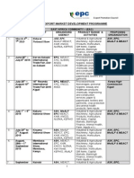 Kenya Export Market Development Programme