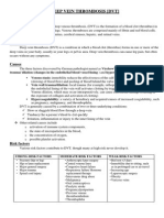 Deep Vein Thrombosis