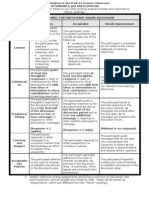 Discussion Rubric