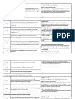 2014 Asean Corporate Governance Scorecard-3-4