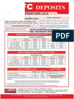 HDFC Fixed Deposits Individual Application Form Contact Wealth Advisor Anandaraman at 944-529-6519