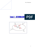 Tema2 Deformaciones