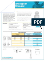 CHPA Pediatrics DosingChart FINAL