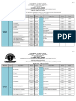 General Date Sheet: University of Education