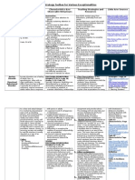 Exceptionalities Toolbox