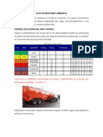 Plan de Monitoreo Ambiental