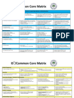 Observation Checklist