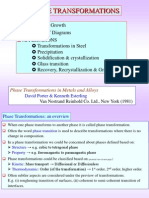 Chapter 8 Phase Transformations