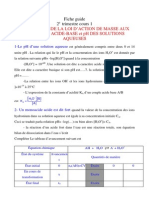 Fiche PDF