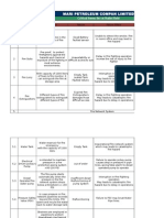 Critical Equipment List