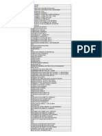 Diccionario de Indices Unificados