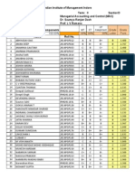 Indian Institute of Management Indore: MT ET CP Assignment