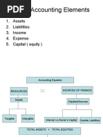 Management Accounting - 3